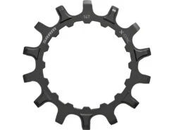 Sram Bosch Gen3 Eturatas