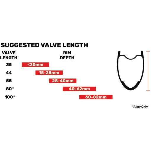 Stan's NoTubes Tubeless Presta Irtoventtiili 2 Stan's NoTubes Tubeless Presta Irtoventtiili - Image 2