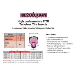 PTN Pepi's Tire Noodle R-Evolution Rengasinsertti -Pyoravarikko 362820 03 d 782096
