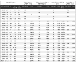 Lake MXZ304 Talvimaastokengät 9 Lake MXZ304 Talvimaastokengät -Pyoravarikko 46594604 546a 4dba a9e1 c08281735d57