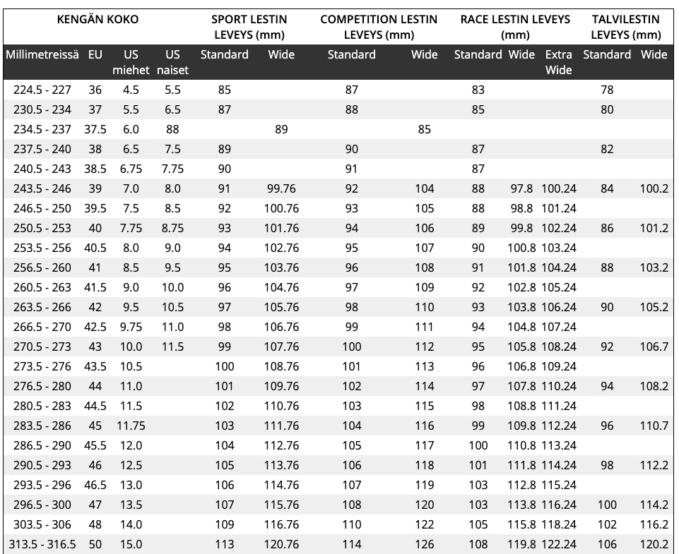 Lake MXZ304 Talvimaastokengät 5 Lake MXZ304 Talvimaastokengät - Image 5