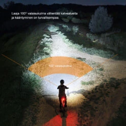 Fenix BC26R 1600lm Etuvalo -Pyoravarikko 911232 Fenix BC26R pyoranlamppu 07 1000x1000 1