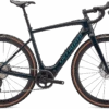 Specialized Turbo Creo SL Expert Evo (2021)