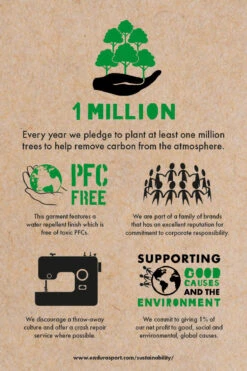 Endura Engineered Padded Boxer Clickfast Alushousut -Pyoravarikko E3170 detail endurasustainability