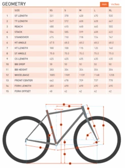 Kona Lana'i Blue (2023) -Pyoravarikko Nayttokuva2023 2 27kello13.47.55
