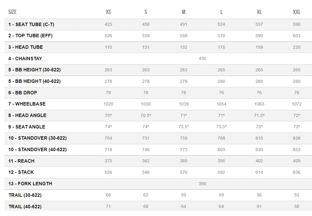 Orbea Terra H40 (2022) 2 Orbea Terra H40 (2022) - Image 2
