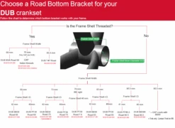 Sram DUB BB30 73mm (Wide) Keskiölaakeri -Pyoravarikko b12861c3 e216 4ac6 986c c497b222f336