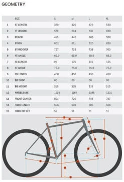 Kona Lava Dome (2023) -Pyoravarikko e884336acf6fe02262b4df960ff90389