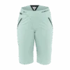 Dainese HG Ipanema Naisten Shortsit