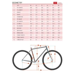 Kona Rove LTD (2023) -Pyoravarikko kona rove dl geo 1370385 e901440b 6be5 4c83 9d45 eaab495e172e